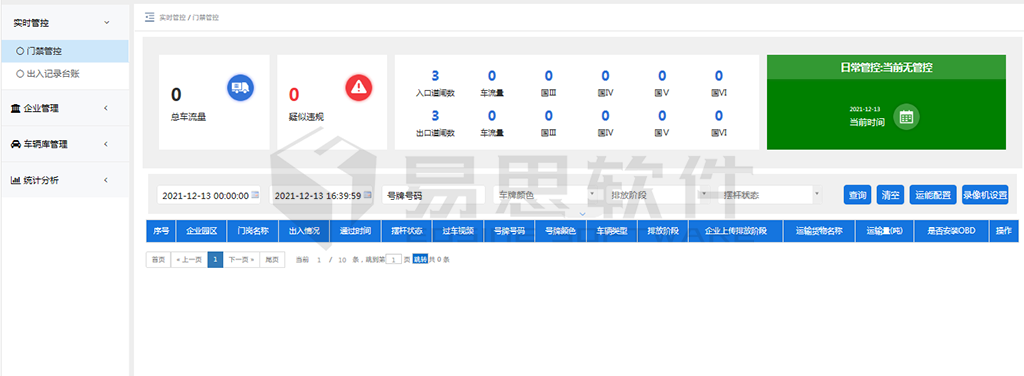 1實時管控-門禁管控.png